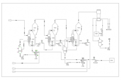 關于氯化鈣設備定制問題